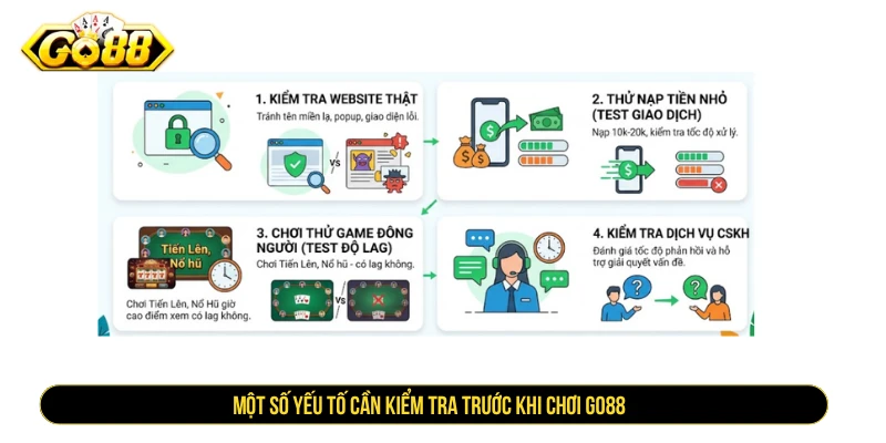 GO88 Farm - Link Tải Go88 Chính Thức Cập Nhật Mới Nhất Một số yếu tố cần kiểm tra trước khi chơi GO88
